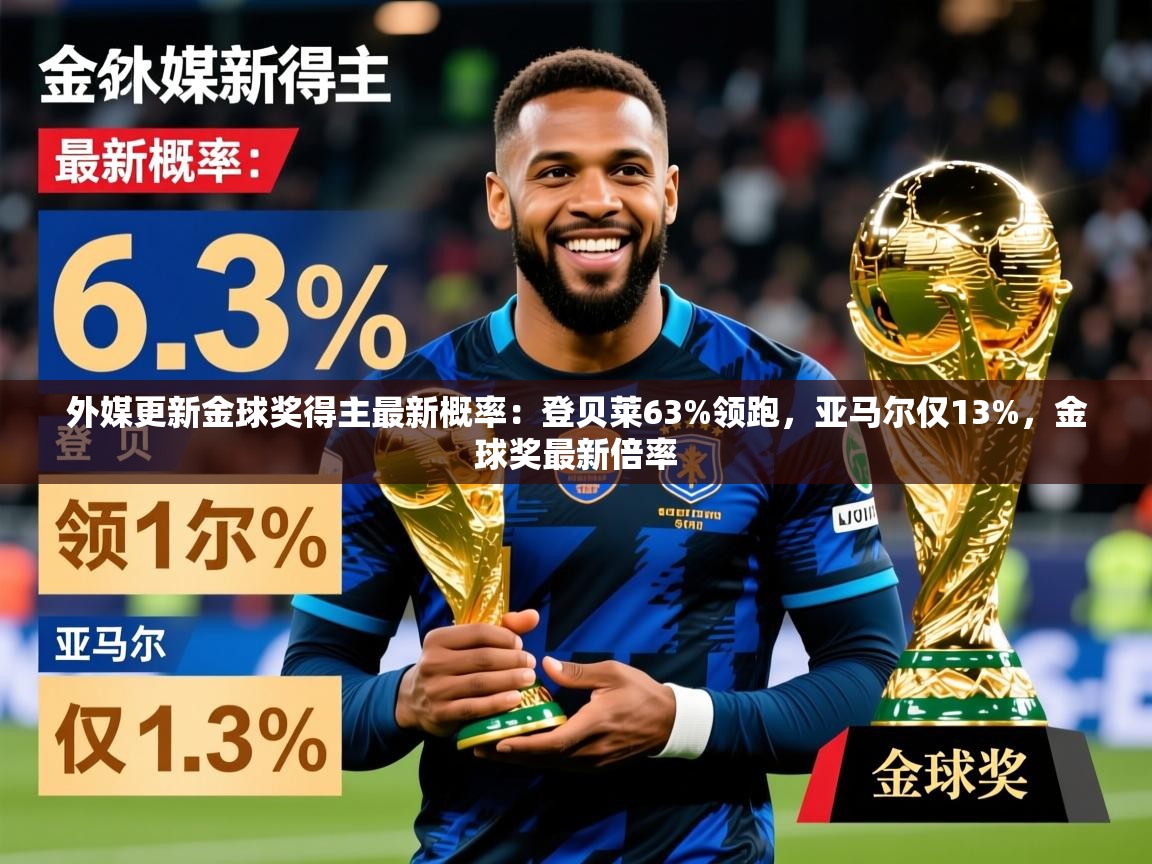 2025华体会体育网站国米赞助商外媒更新金球奖得主最新概率:登贝莱63%领跑,亚马尔仅13%,金球奖最新倍率
