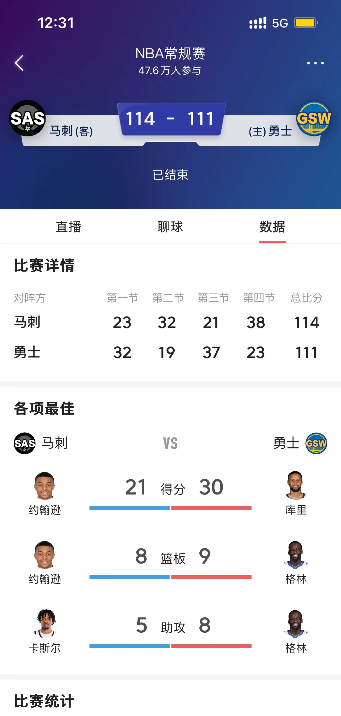 包含马刺反超逆转对手，全队合力取胜的词条