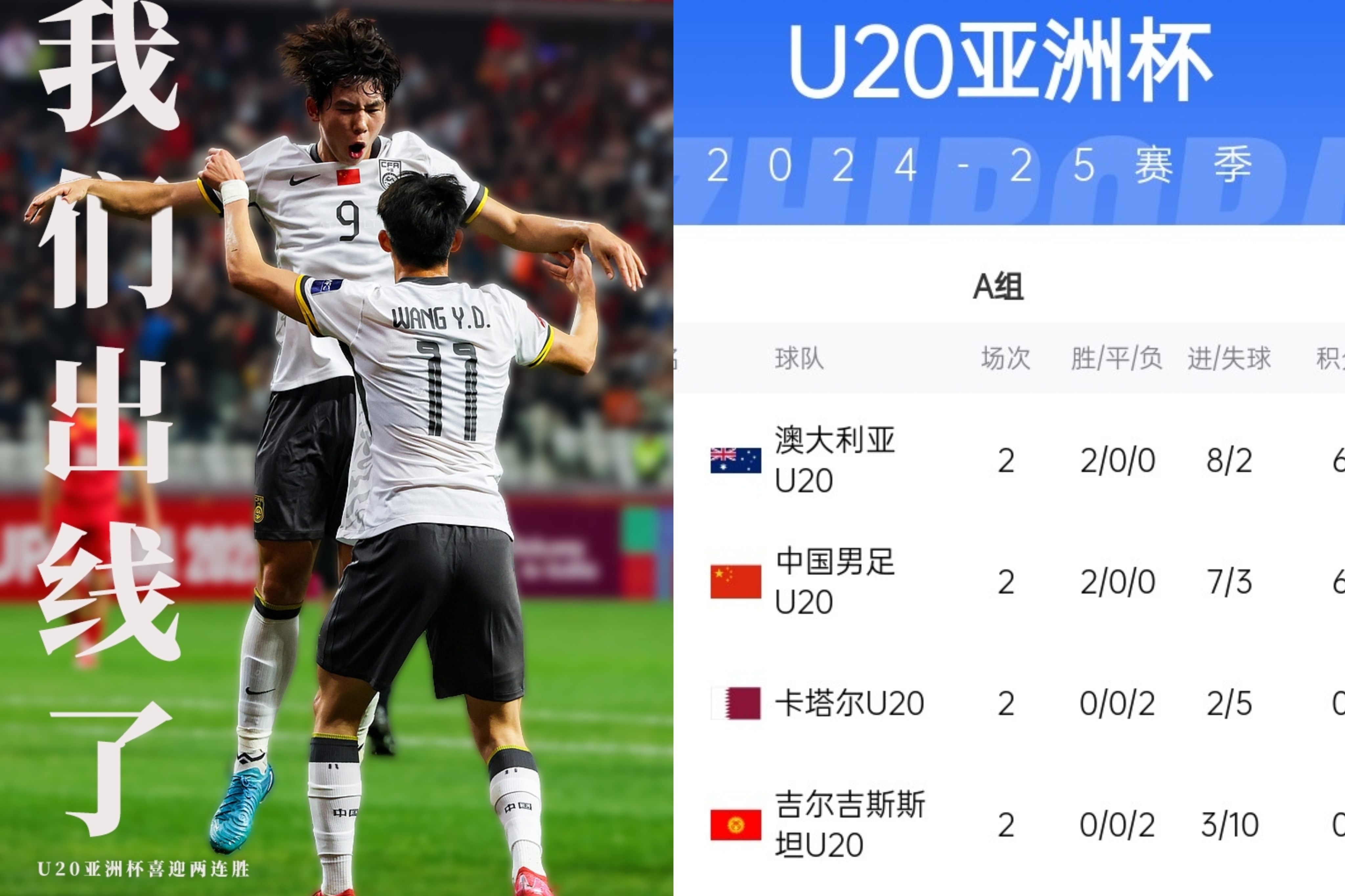 塔吉克斯坦球队豪取一胜，提高出线机会的简单介绍